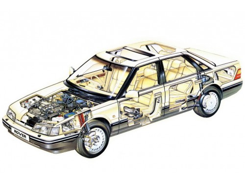 Характеристики автомобиля Rover 800 2.0 AT 820 SLi (07.1990 - 10.1991): фото, вместимость, скорость, двигатель, топливо, масса, отзывы