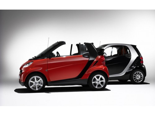 Характеристики автомобиля Smart City 0.6 AMT Smart&amp;Passion (01.2001 - 09.2003): фото, вместимость, скорость, двигатель, топливо, масса, отзывы