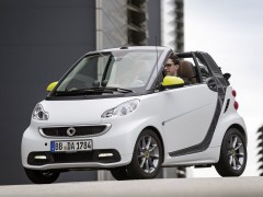 Smart Fortwo 0.8 CDI AMT Passion (06.2012 - 11.2014)