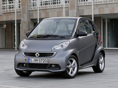 Smart Fortwo 0.8 CDI AMT Passion (06.2012 - 11.2014)