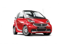 Smart Fortwo 1.0 AMT Passion (06.2012 - 11.2014)