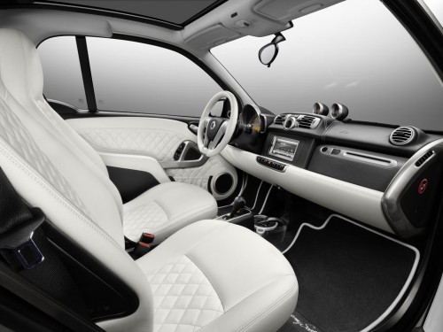 Характеристики автомобиля Smart Fortwo 1.0 AMT Passion (07.2012 - 11.2015): фото, вместимость, скорость, двигатель, топливо, масса, отзывы