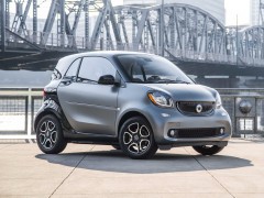 Smart Fortwo 0.9 AMT Prime (07.2015 - 12.2017)