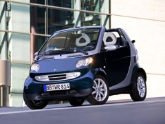 Smart Fortwo 0.7 AMT Brabus (09.2003 - 01.2007)