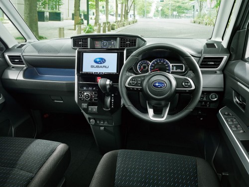 Характеристики автомобиля Subaru Justy 1.0 4WD (09.2022 - н.в.): фото, вместимость, скорость, двигатель, топливо, масса, отзывы