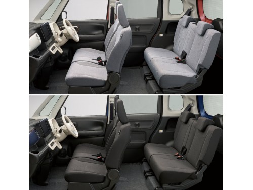Характеристики автомобиля Suzuki Wagon R Smile 660 Hybrid S Limited 4WD (07.2023 - н.в.): фото, вместимость, скорость, двигатель, топливо, масса, отзывы