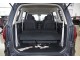 Характеристики автомобиля SWM X2 1.5 MT Business 5-seats (12.2020 - 02.2023): фото, вместимость, скорость, двигатель, топливо, масса, отзывы