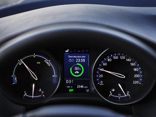 Характеристики автомобиля Toyota C-HR 1.8 CVT Style Selection (09.2019 - 09.2020): фото, вместимость, скорость, двигатель, топливо, масса, отзывы