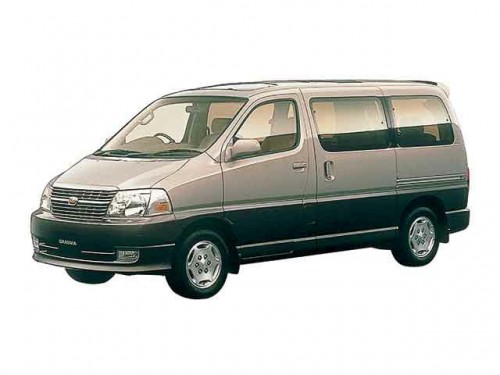 Характеристики автомобиля Toyota Granvia 3.0DT G cruising selection aero Sport version (04.2000 - 05.2002): фото, вместимость, скорость, двигатель, топливо, масса, отзывы
