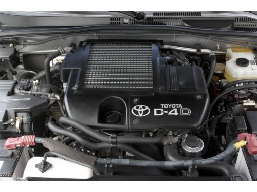 Характеристики автомобиля Toyota Land Cruiser Prado 4.0 AT Executive 5dr. (01.2003 - 10.2004): фото, вместимость, скорость, двигатель, топливо, масса, отзывы