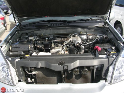 Характеристики автомобиля Toyota Land Cruiser Prado 2.7 Prado TX limited (07.2005 - 08.2009): фото, вместимость, скорость, двигатель, топливо, масса, отзывы