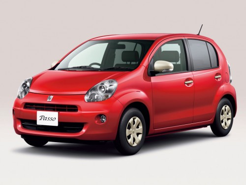 Характеристики автомобиля Toyota Passo 1.0 plus hana (06.2012 - 03.2014): фото, вместимость, скорость, двигатель, топливо, масса, отзывы