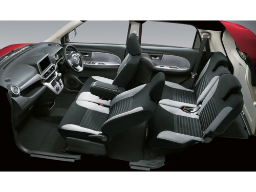 Характеристики автомобиля Toyota Pixis Joy C 660 G Turbo SAIII 4WD (10.2017 - 03.2020): фото, вместимость, скорость, двигатель, топливо, масса, отзывы