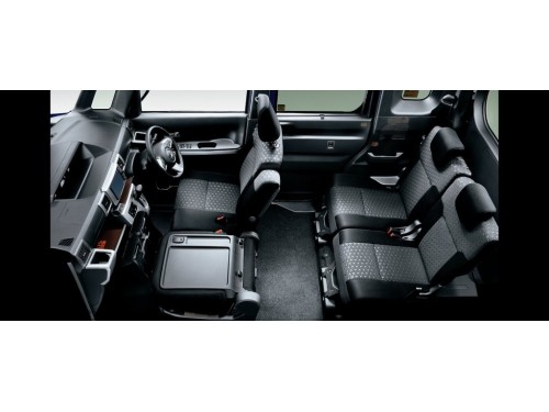 Характеристики автомобиля Toyota Pixis Mega 660 D SA (07.2015 - 04.2016): фото, вместимость, скорость, двигатель, топливо, масса, отзывы