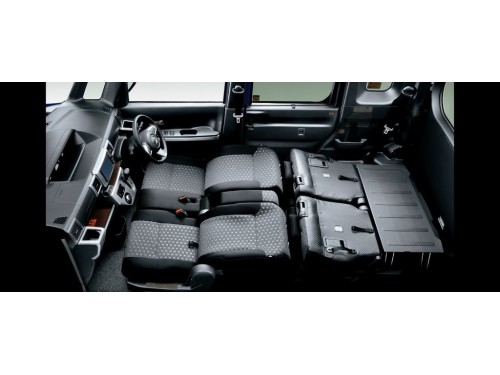 Характеристики автомобиля Toyota Pixis Mega 660 G SA 4WD (07.2015 - 04.2016): фото, вместимость, скорость, двигатель, топливо, масса, отзывы