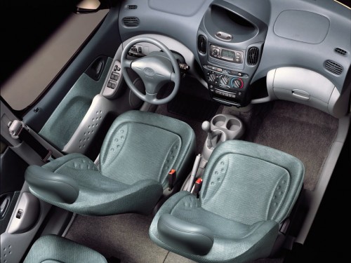 Характеристики автомобиля Toyota Yaris 1.4 D-4D MT Linea Luna 5dr. (03.1999 - 02.2003): фото, вместимость, скорость, двигатель, топливо, масса, отзывы