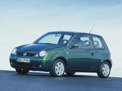 Volkswagen Lupo 1.0 MT (10.1998 - 05.2000)