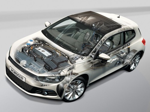 Характеристики автомобиля Volkswagen Scirocco 2.0 TDI DSG (05.2009 - 12.2012): фото, вместимость, скорость, двигатель, топливо, масса, отзывы