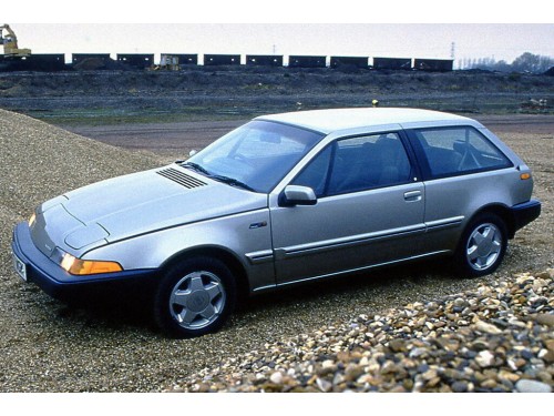 Характеристики автомобиля Volvo 480 1.7 AT Turbo (08.1987 - 04.1991): фото, вместимость, скорость, двигатель, топливо, масса, отзывы